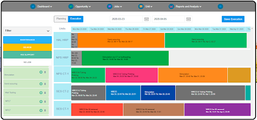 Planning Dashboard